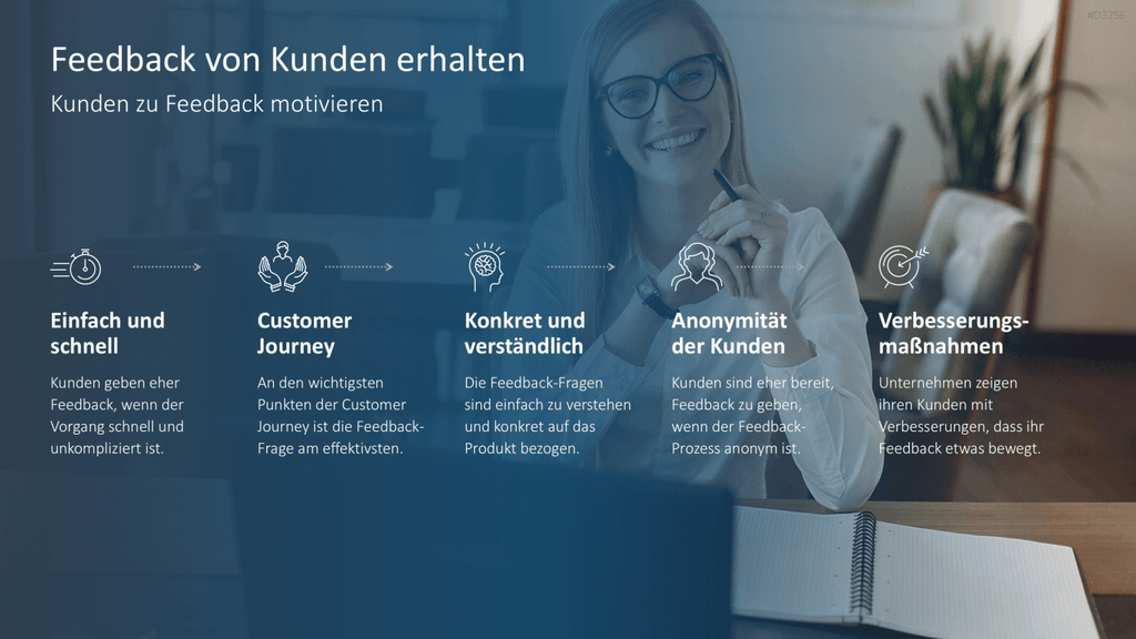 Feedback PowerPoint-Vorlage