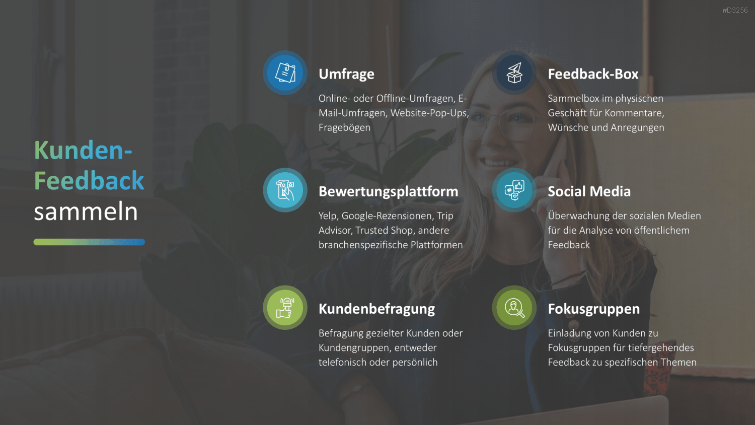 Feedback PowerPoint-Vorlage