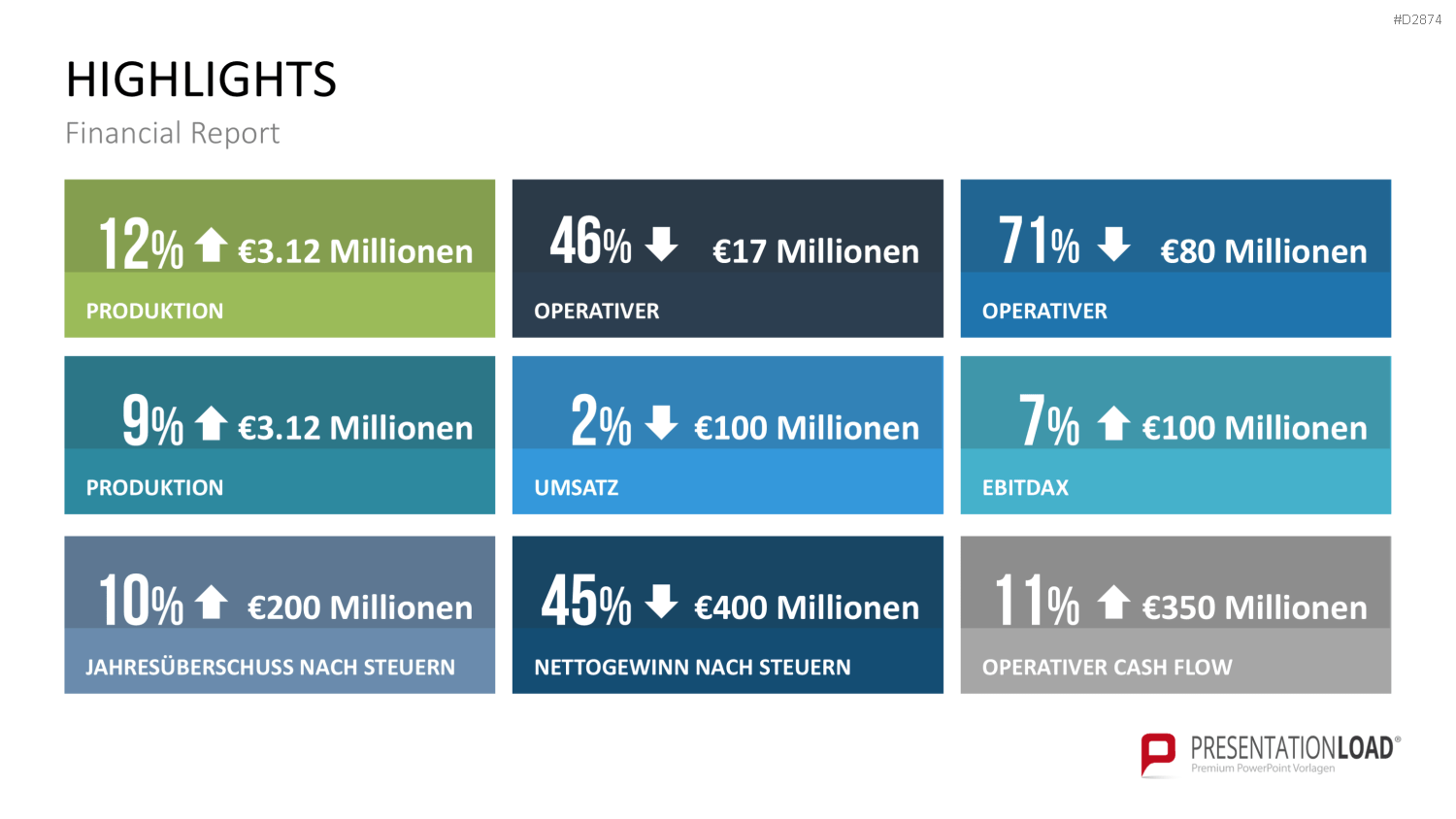 Financial Report PowerPoint-Vorlage