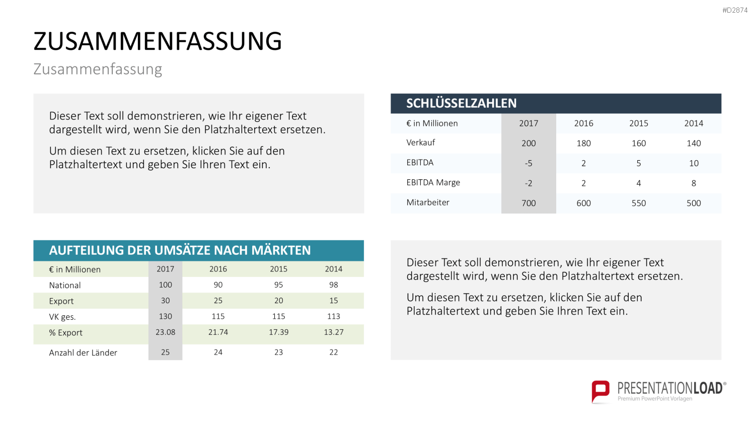 Financial Report PowerPoint-Vorlage