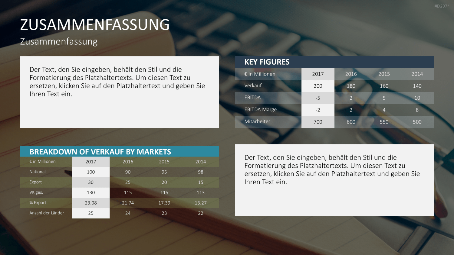 Financial Report PowerPoint-Vorlage