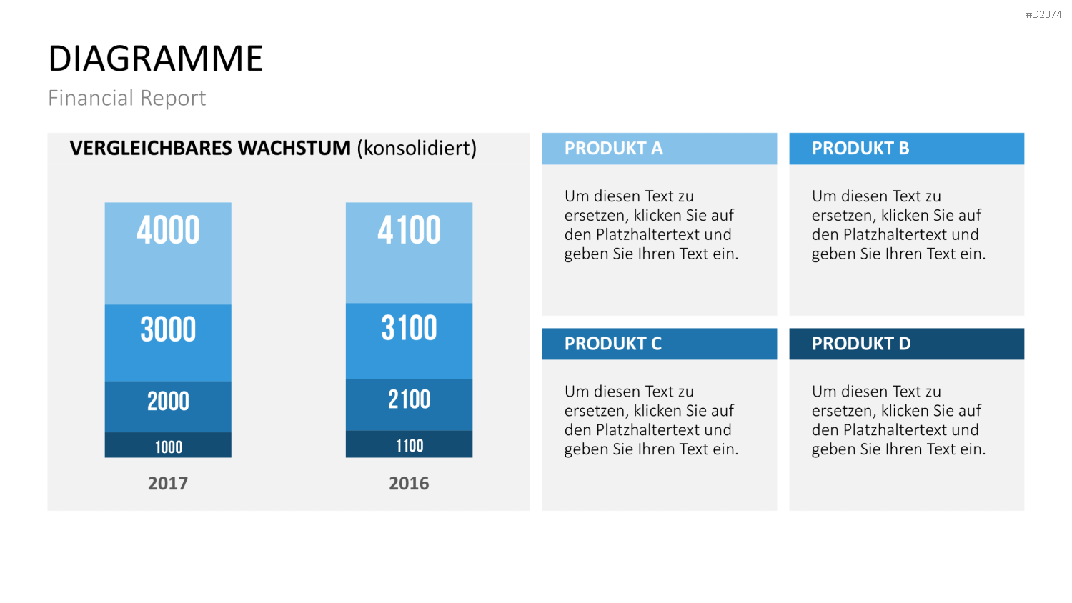 Financial Report PowerPoint-Vorlage