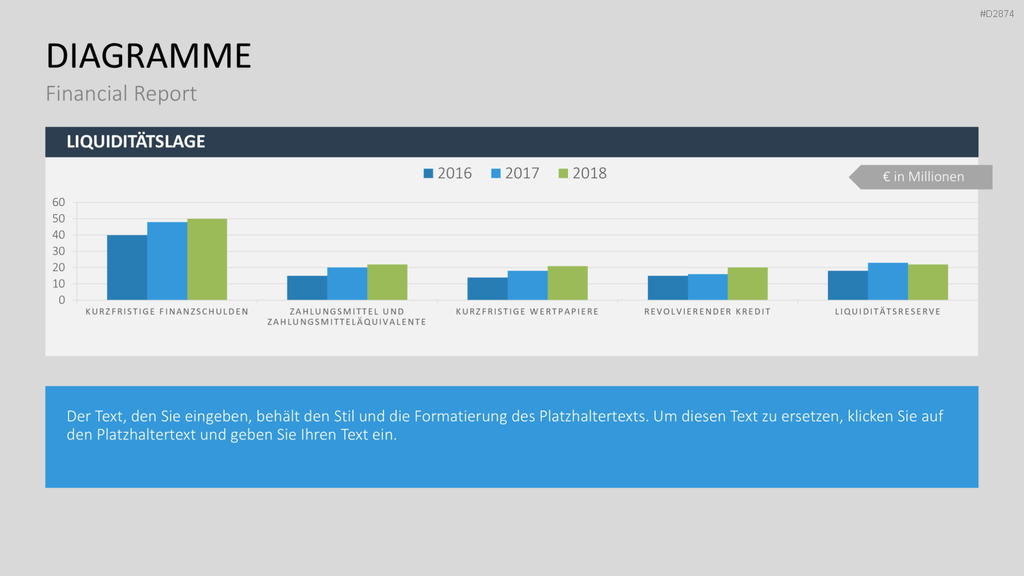 Financial Report PowerPoint-Vorlage
