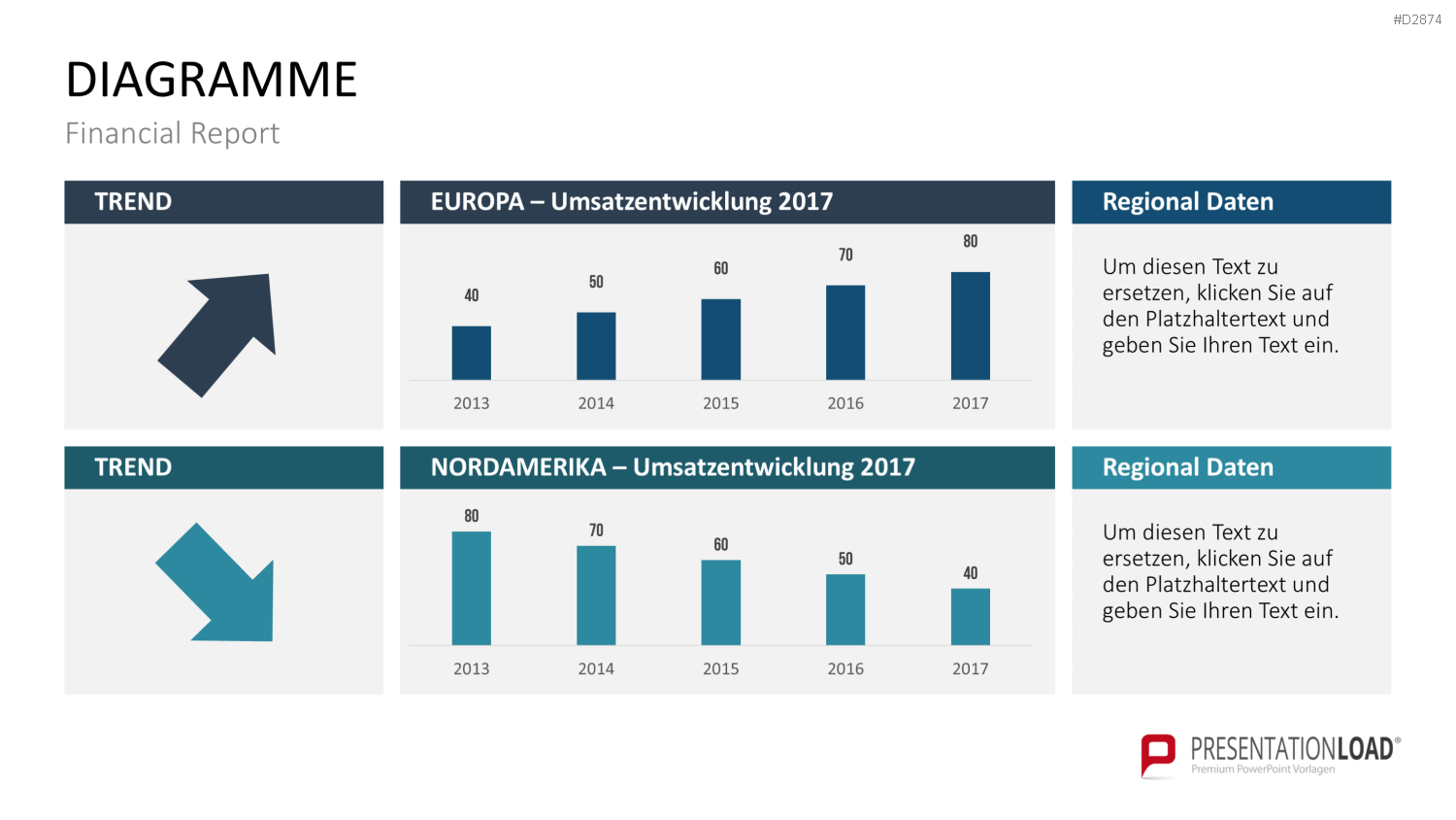 Financial Report PowerPoint-Vorlage