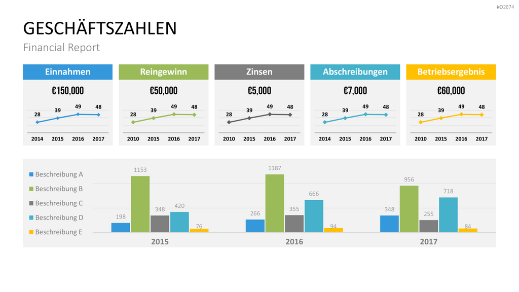 Financial Report PowerPoint-Vorlage