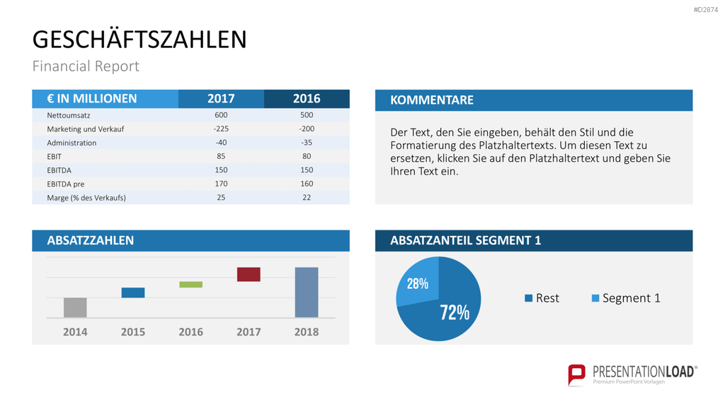 Financial Report PowerPoint-Vorlage
