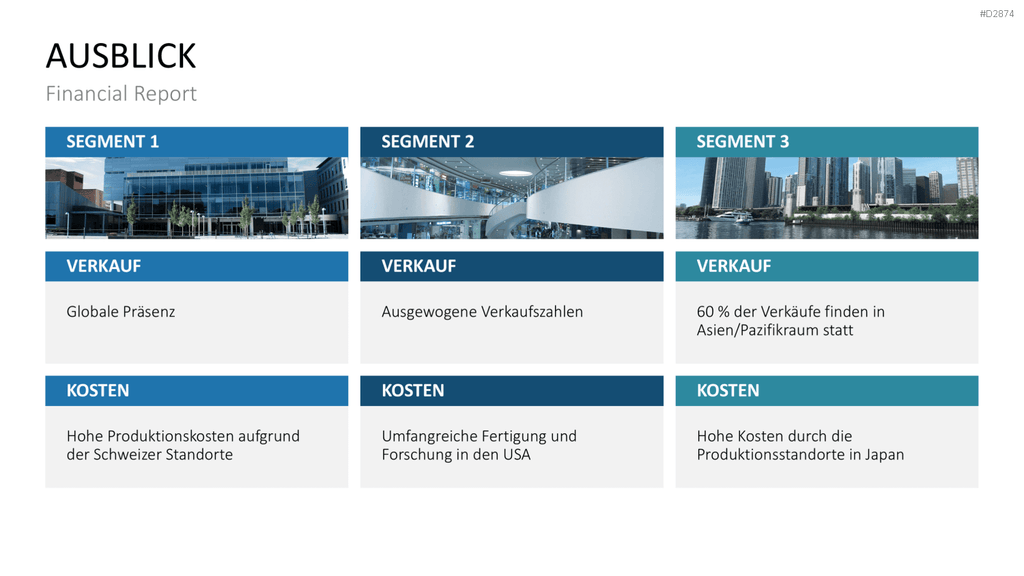 Financial Report PowerPoint-Vorlage