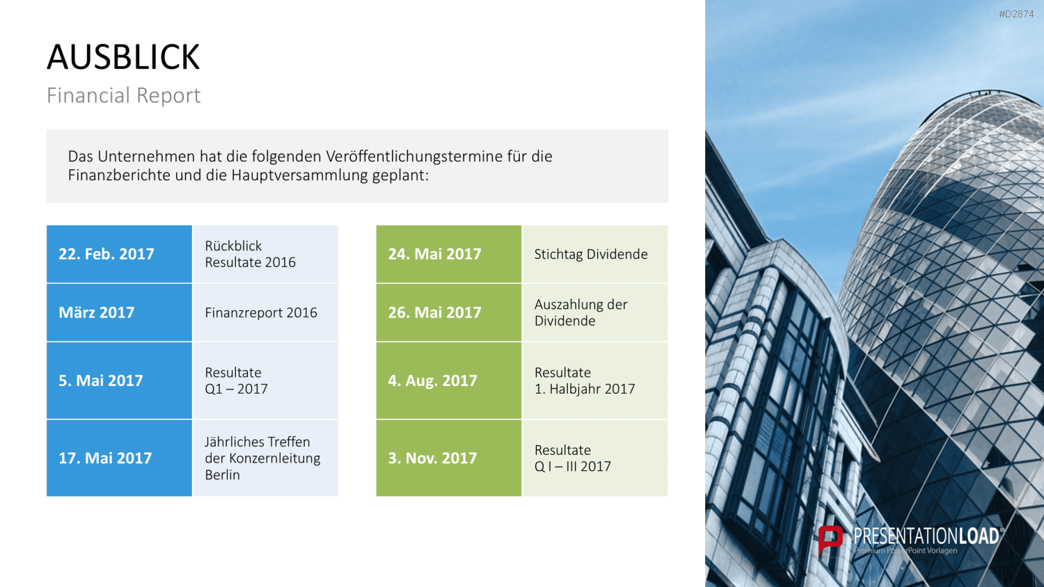 Financial Report PowerPoint-Vorlage