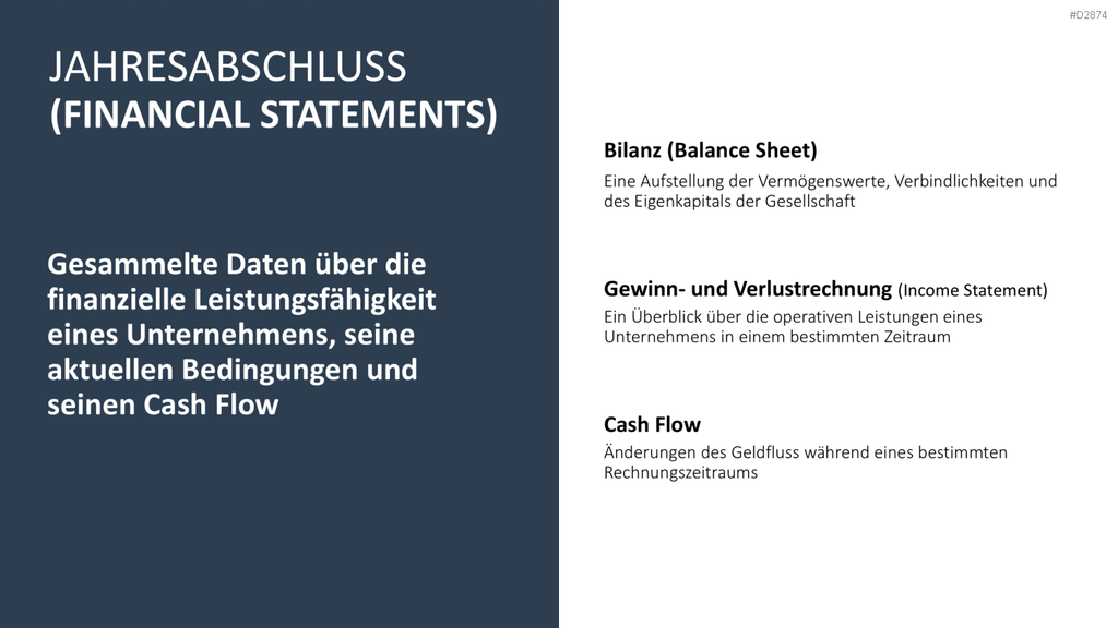 Financial Report PowerPoint-Vorlage