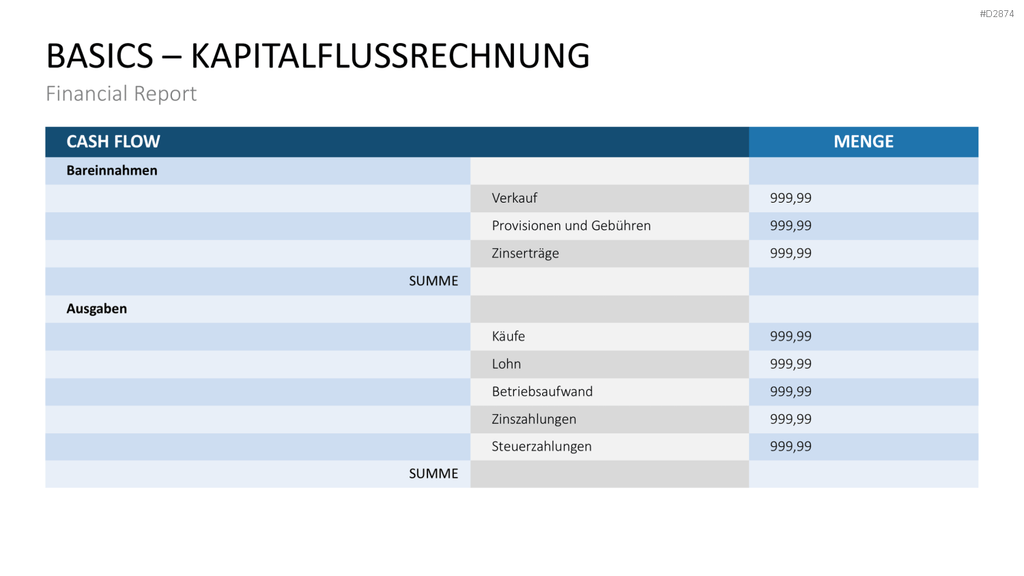 Financial Report PowerPoint-Vorlage