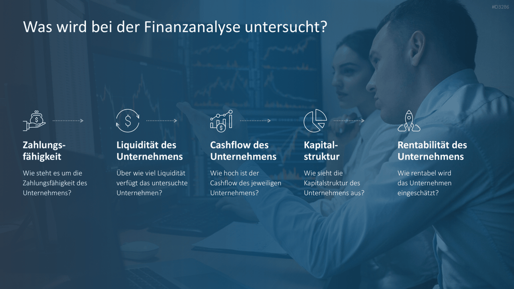 Finanzanalyse PowerPoint-Vorlage