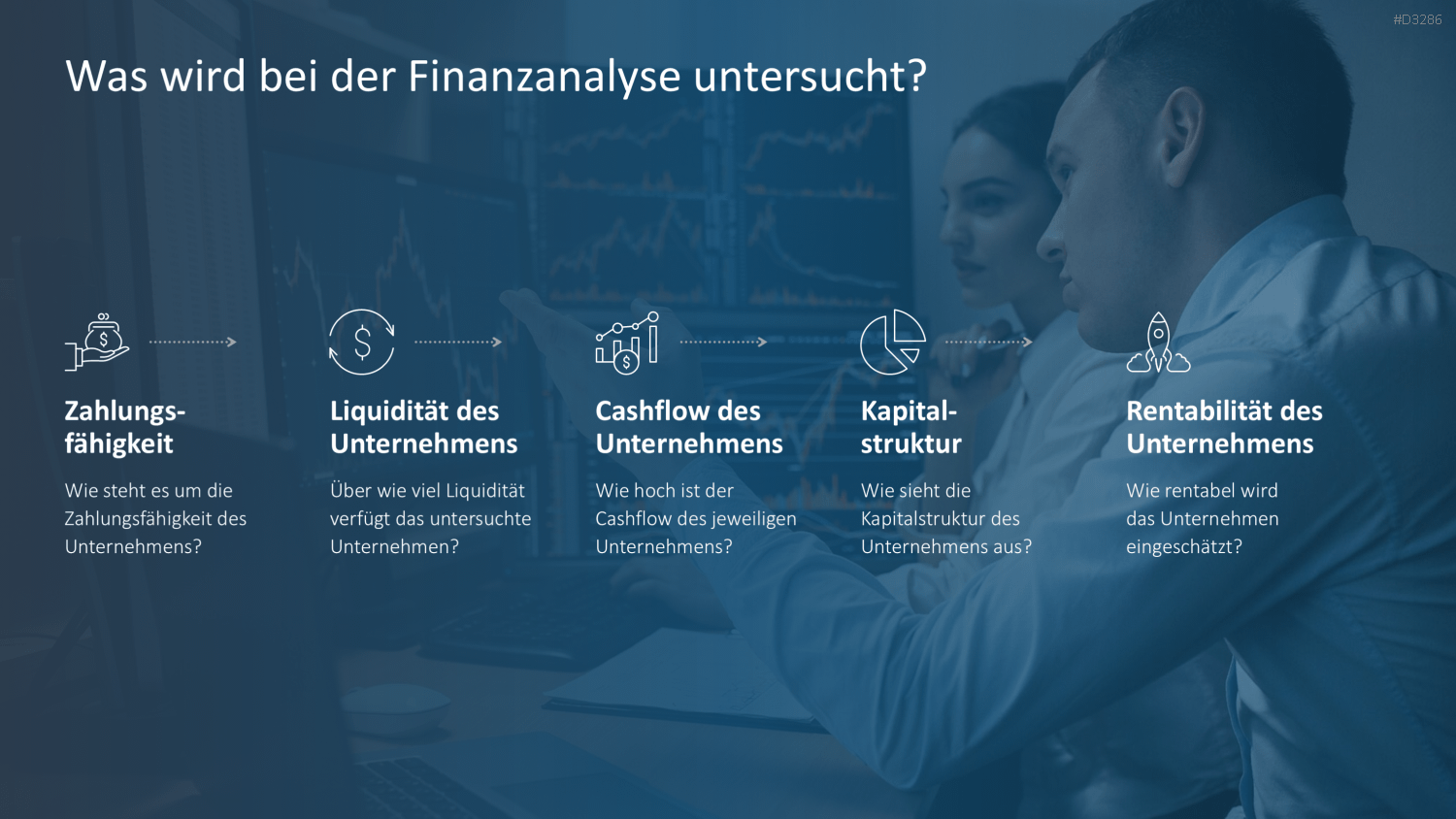Finanzanalyse PowerPoint-Vorlage