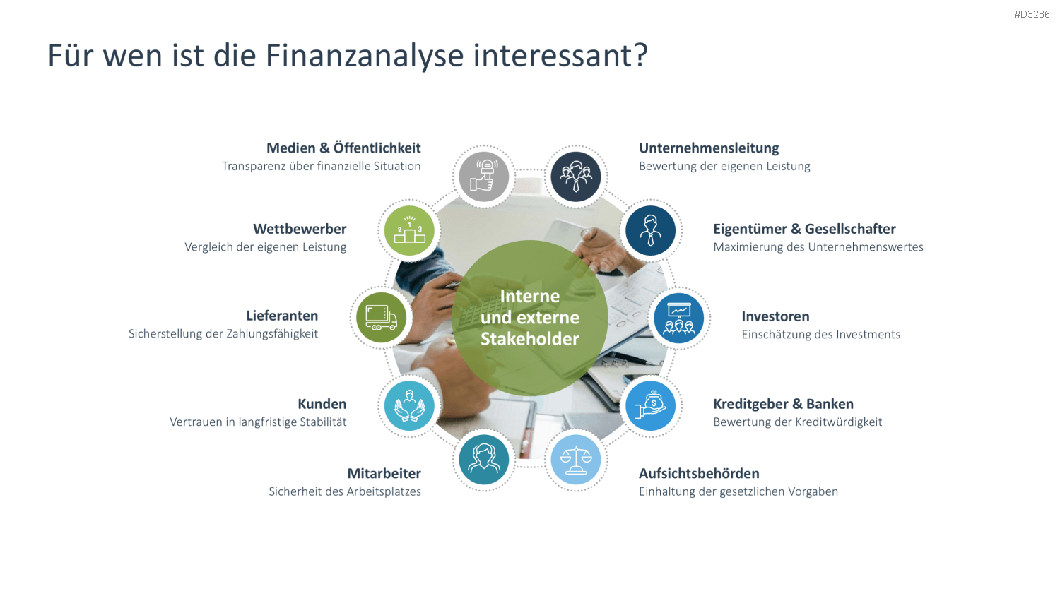 Finanzanalyse PowerPoint-Vorlage