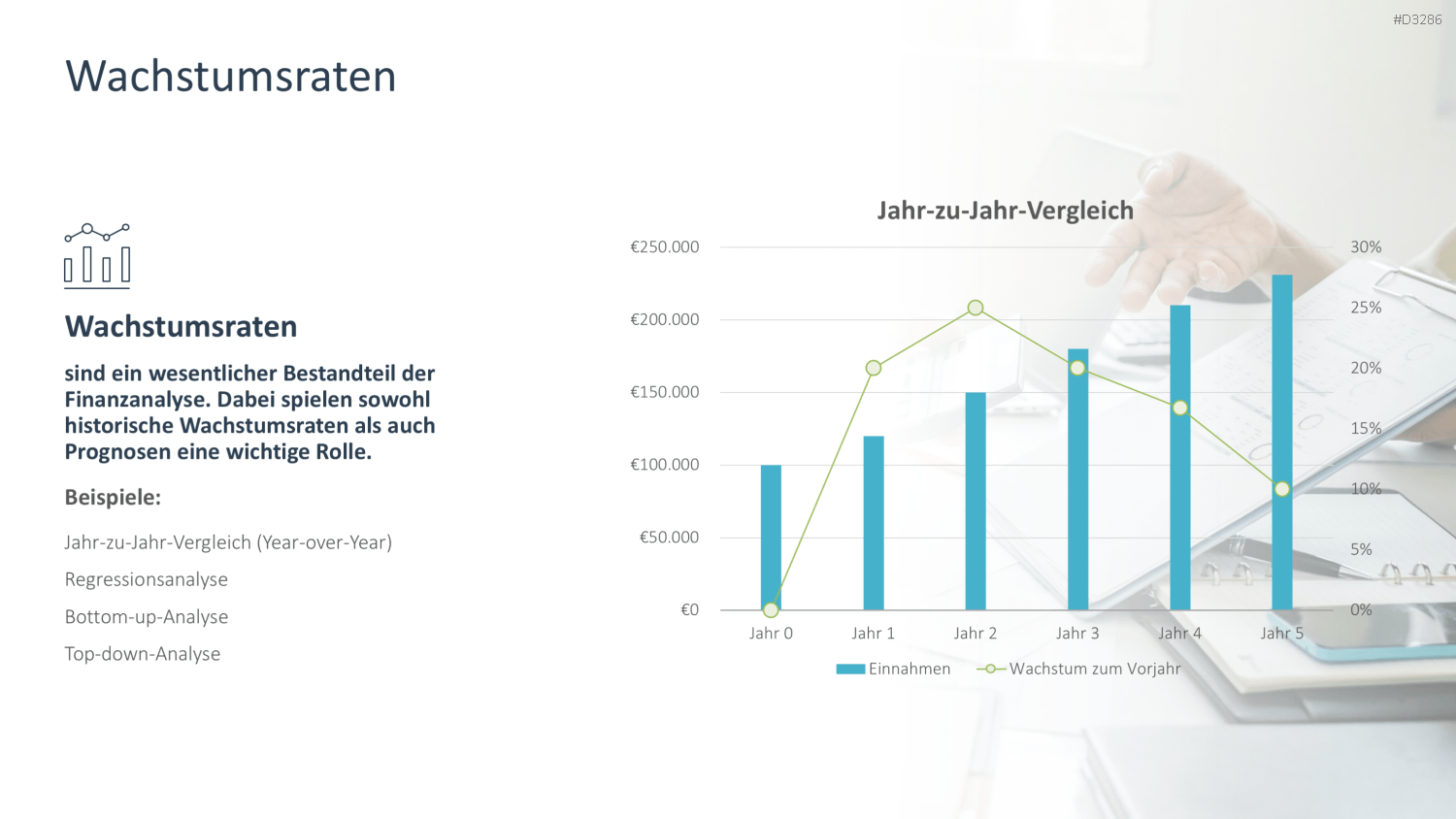 Finanzanalyse PowerPoint-Vorlage