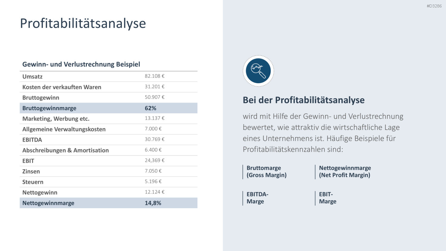 Finanzanalyse PowerPoint-Vorlage