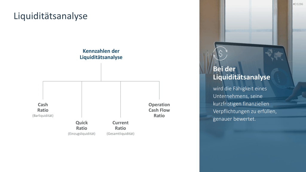 Finanzanalyse PowerPoint-Vorlage