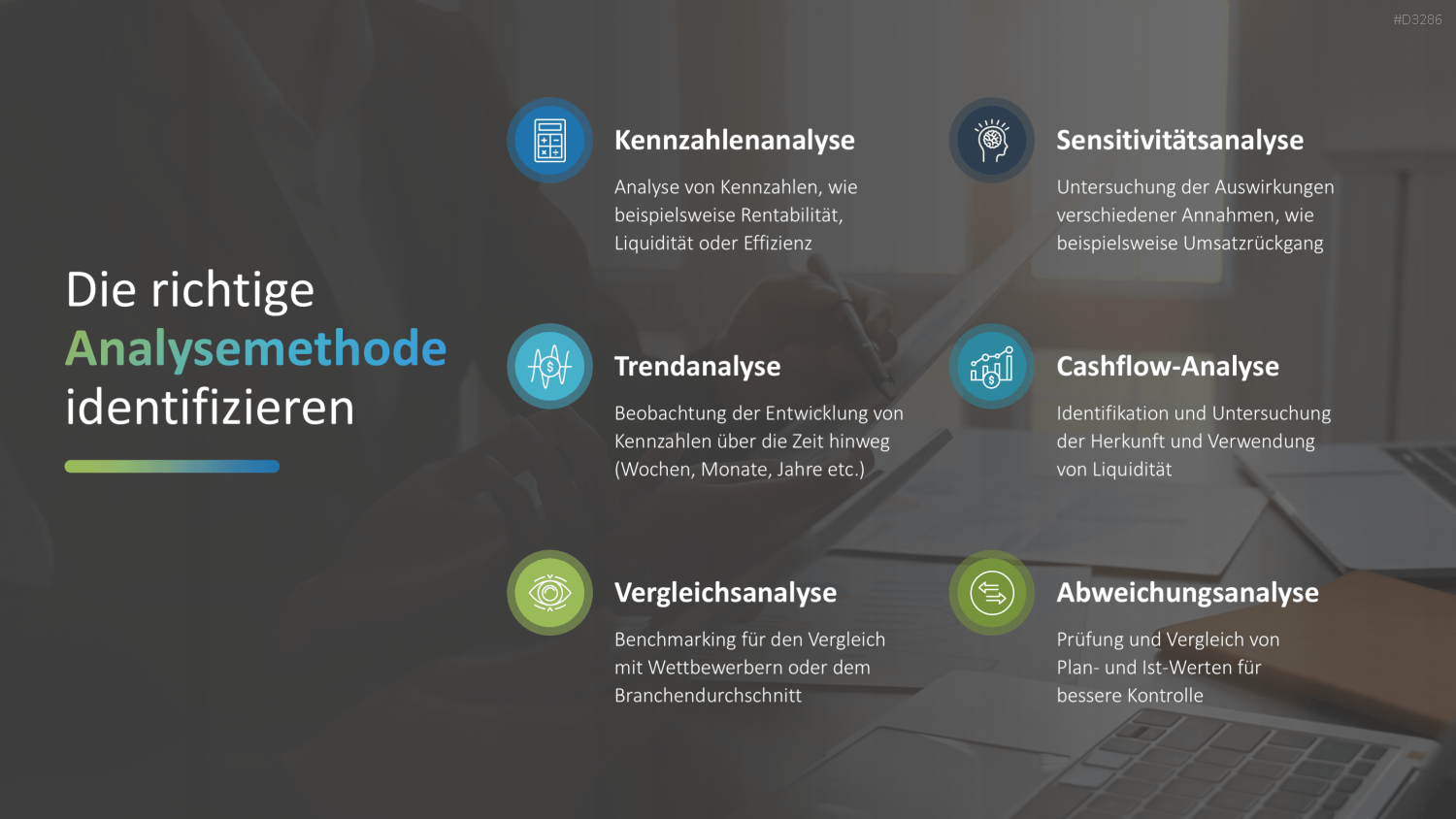 Finanzanalyse PowerPoint-Vorlage