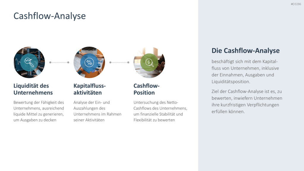 Finanzanalyse PowerPoint-Vorlage