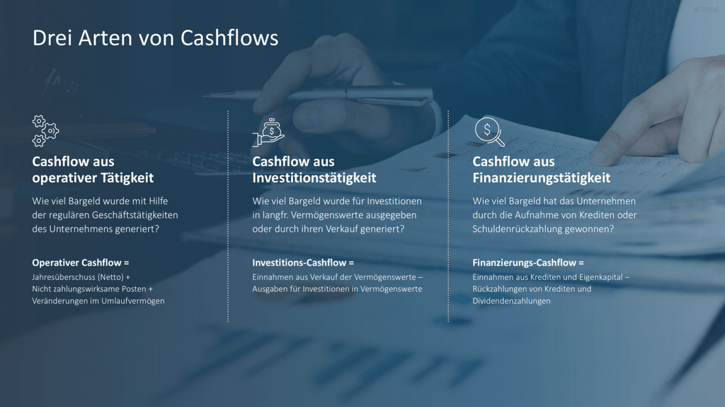 Finanzanalyse PowerPoint-Vorlage