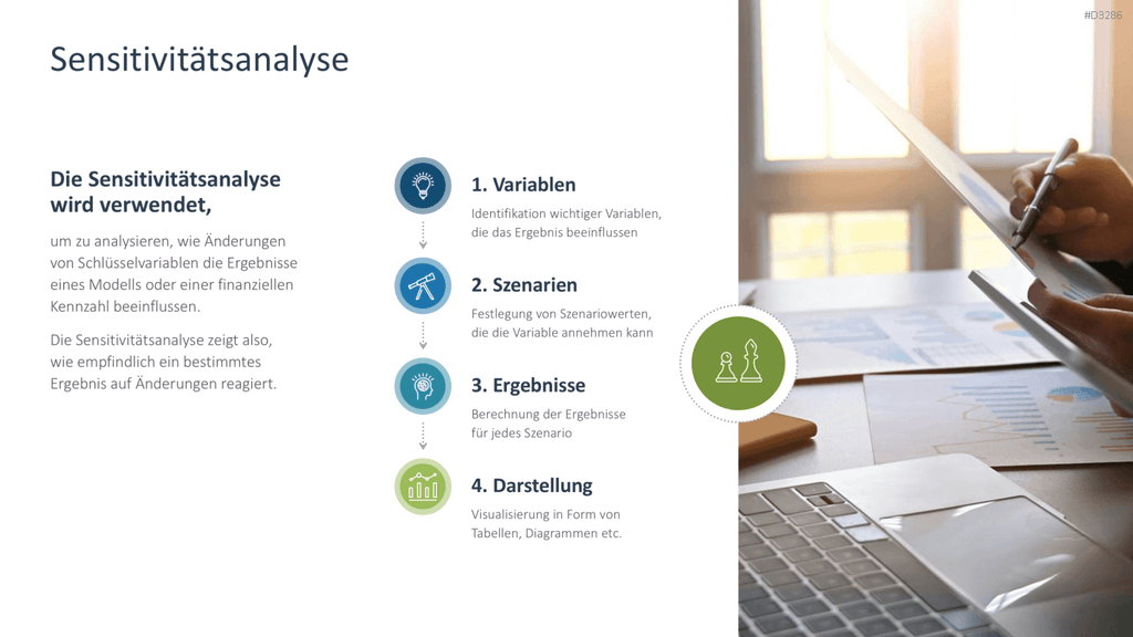 Finanzanalyse PowerPoint-Vorlage