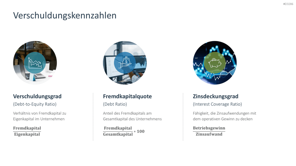 Finanzanalyse PowerPoint-Vorlage