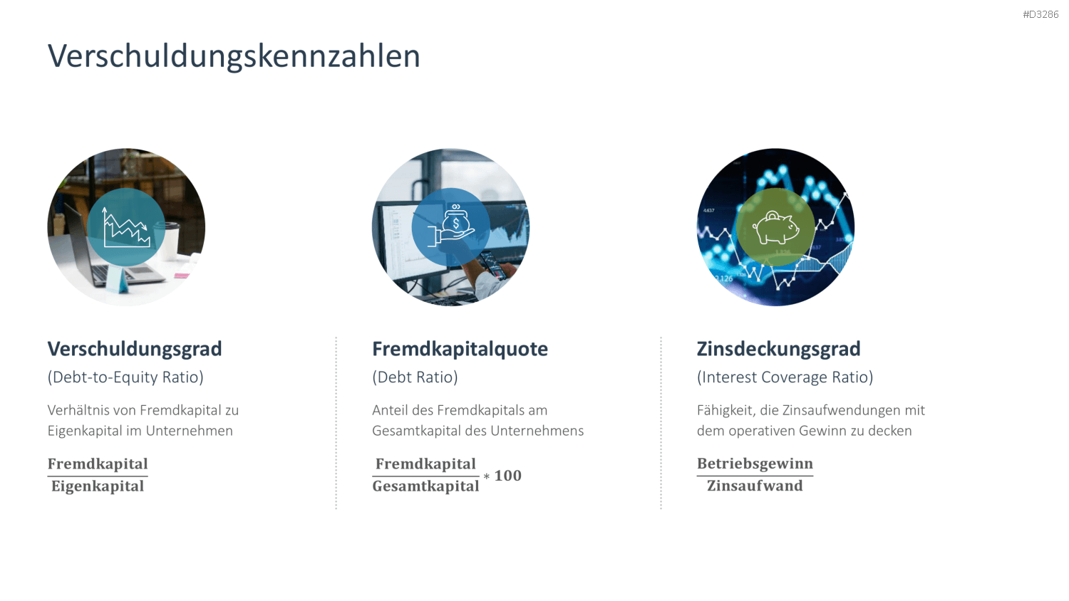 Finanzanalyse PowerPoint-Vorlage