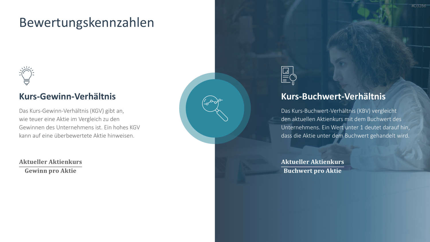 Finanzanalyse PowerPoint-Vorlage