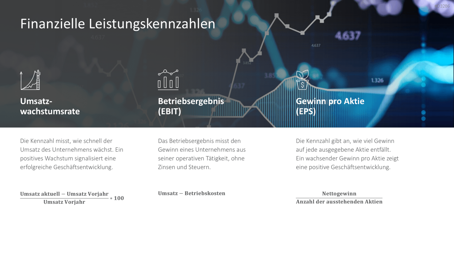 Finanzanalyse PowerPoint-Vorlage