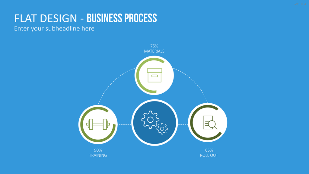 Flat Design - Bundle 2 PowerPoint-Vorlage