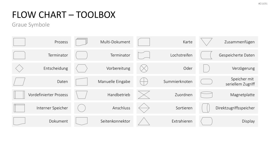 Flussdiagramme-Toolbox PowerPoint-Vorlage