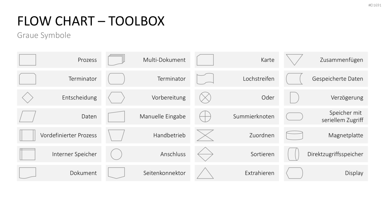 Flussdiagramme-Toolbox PowerPoint-Vorlage
