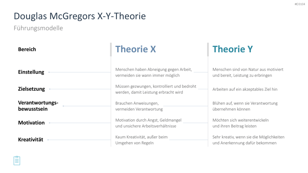 Leadership-Toolbox PowerPoint-Vorlage