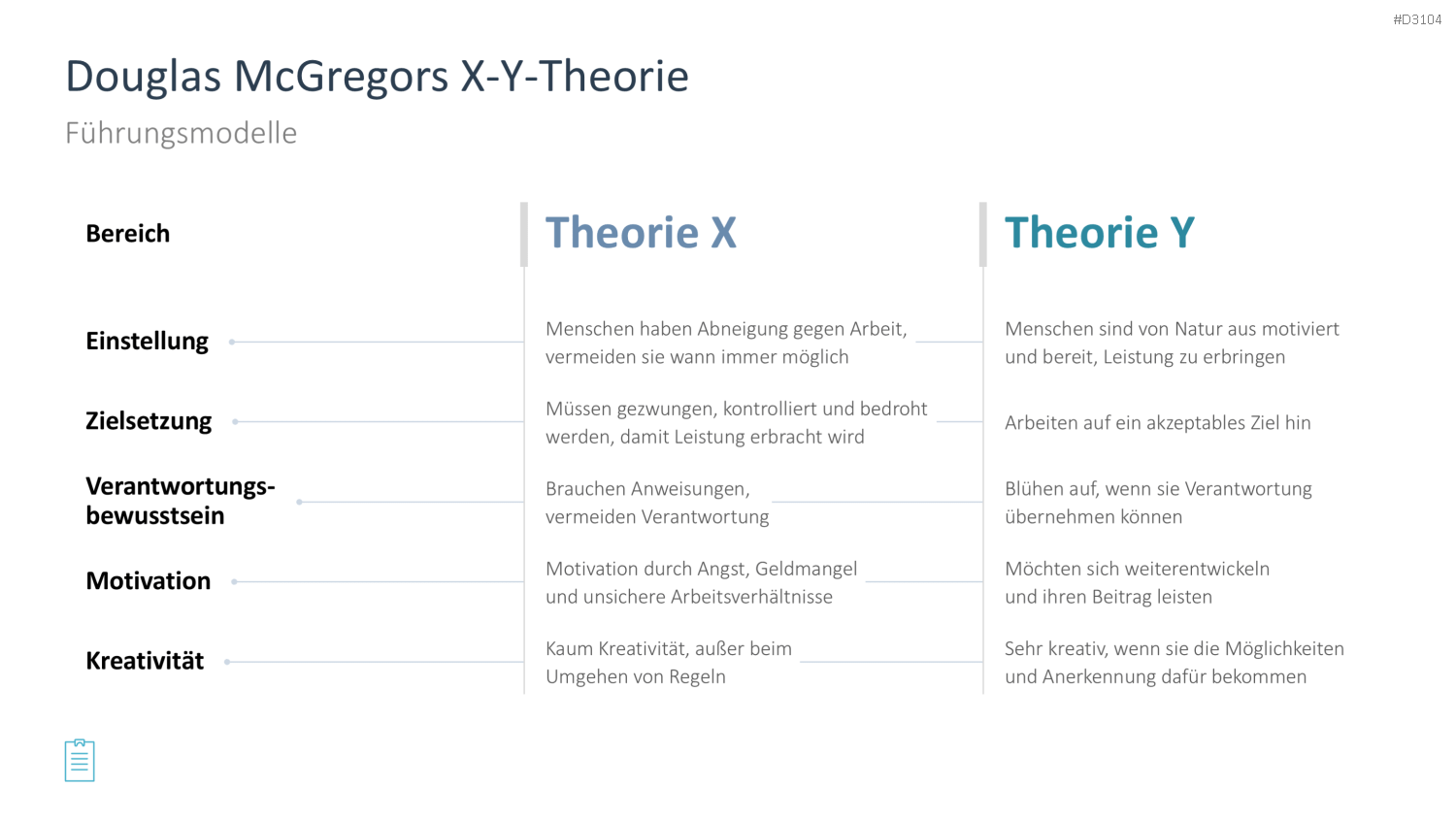 Leadership-Toolbox PowerPoint-Vorlage