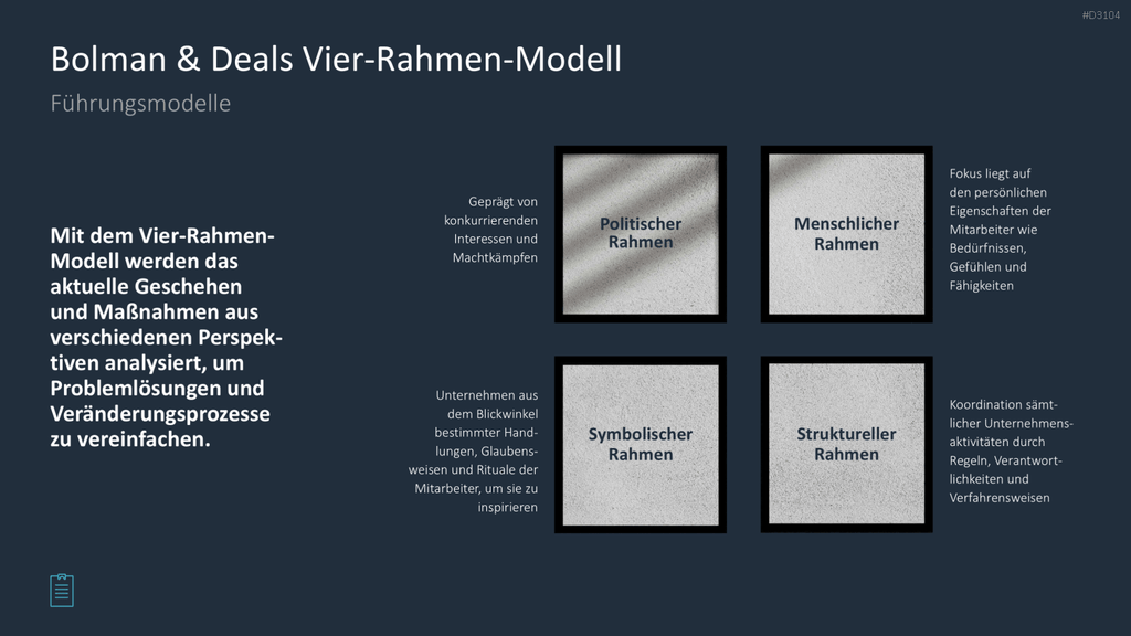 Leadership-Toolbox PowerPoint-Vorlage