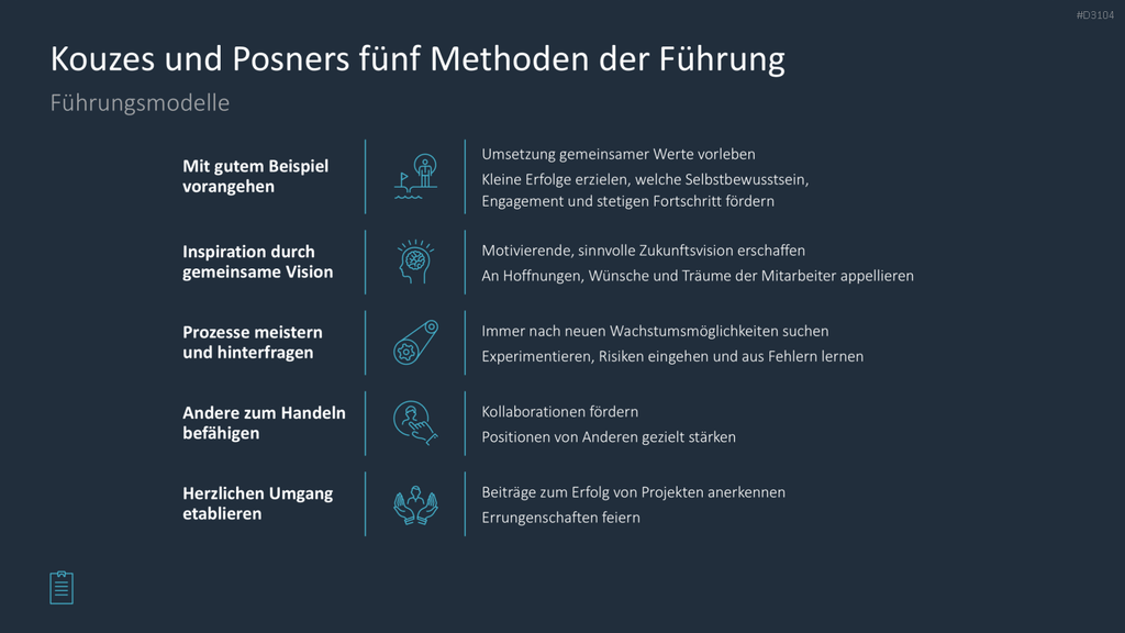Leadership-Toolbox PowerPoint-Vorlage