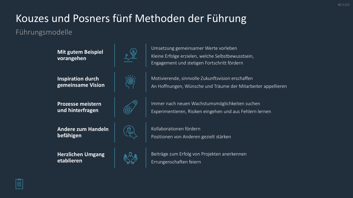 Leadership-Toolbox PowerPoint-Vorlage