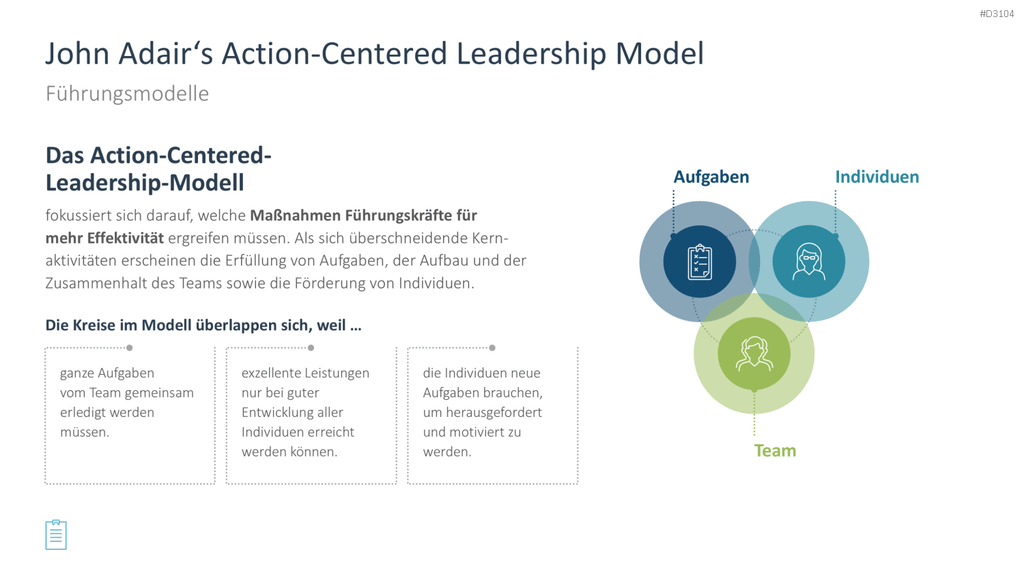 Leadership-Toolbox PowerPoint-Vorlage