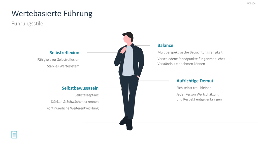 Leadership-Toolbox PowerPoint-Vorlage