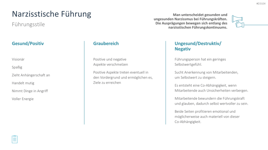 Leadership-Toolbox PowerPoint-Vorlage