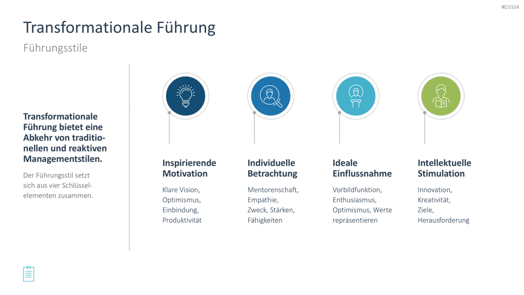 Leadership-Toolbox PowerPoint-Vorlage