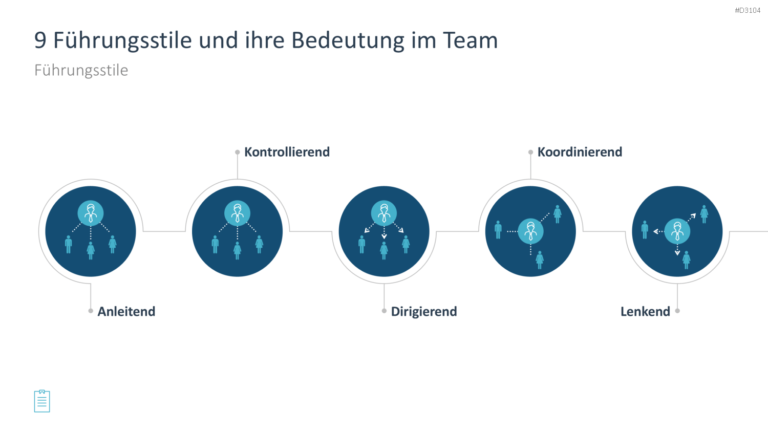 Leadership-Toolbox PowerPoint-Vorlage