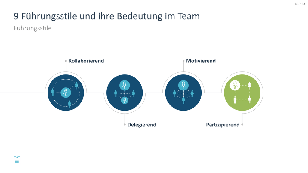 Leadership-Toolbox PowerPoint-Vorlage