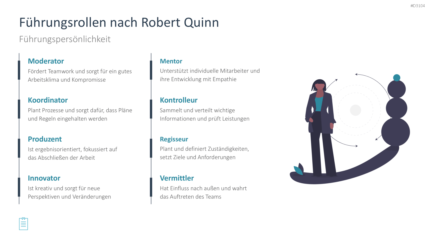 Leadership-Toolbox PowerPoint-Vorlage