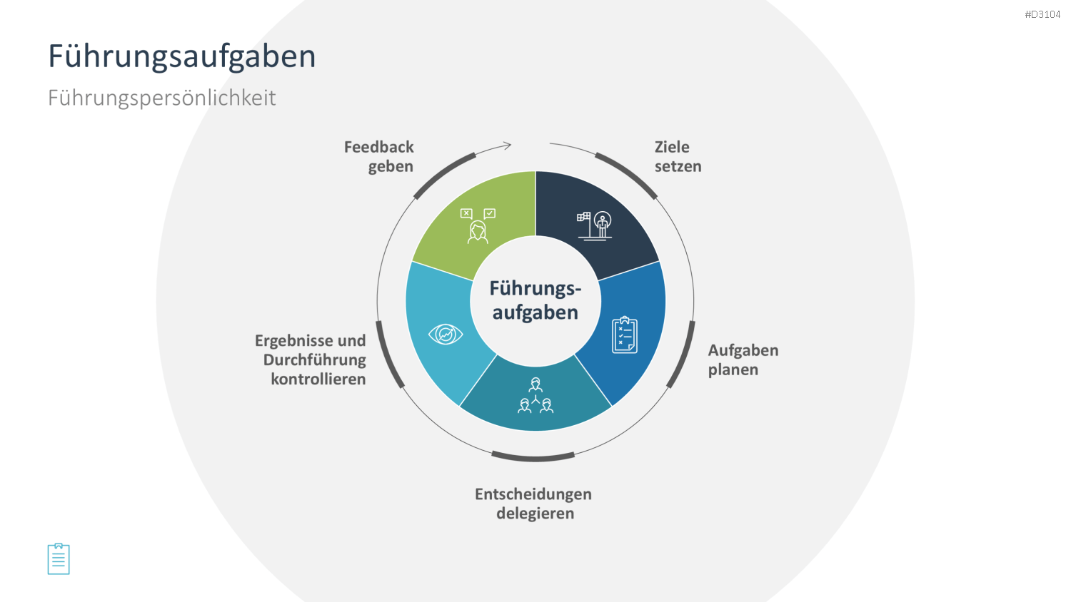 Leadership-Toolbox PowerPoint-Vorlage