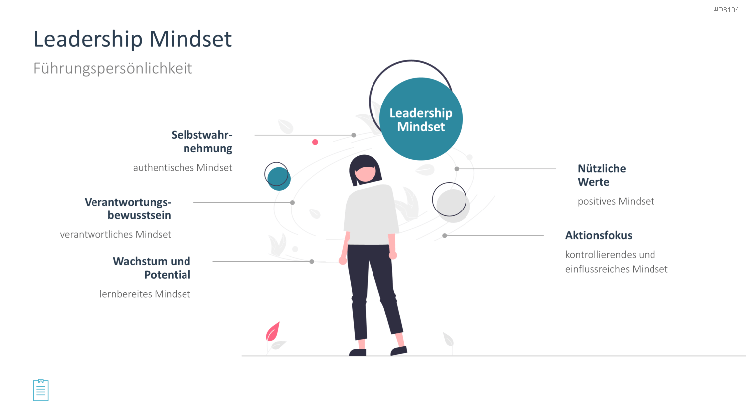 Leadership-Toolbox PowerPoint-Vorlage