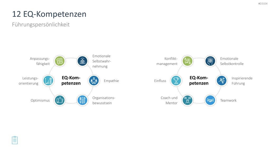 Leadership-Toolbox PowerPoint-Vorlage