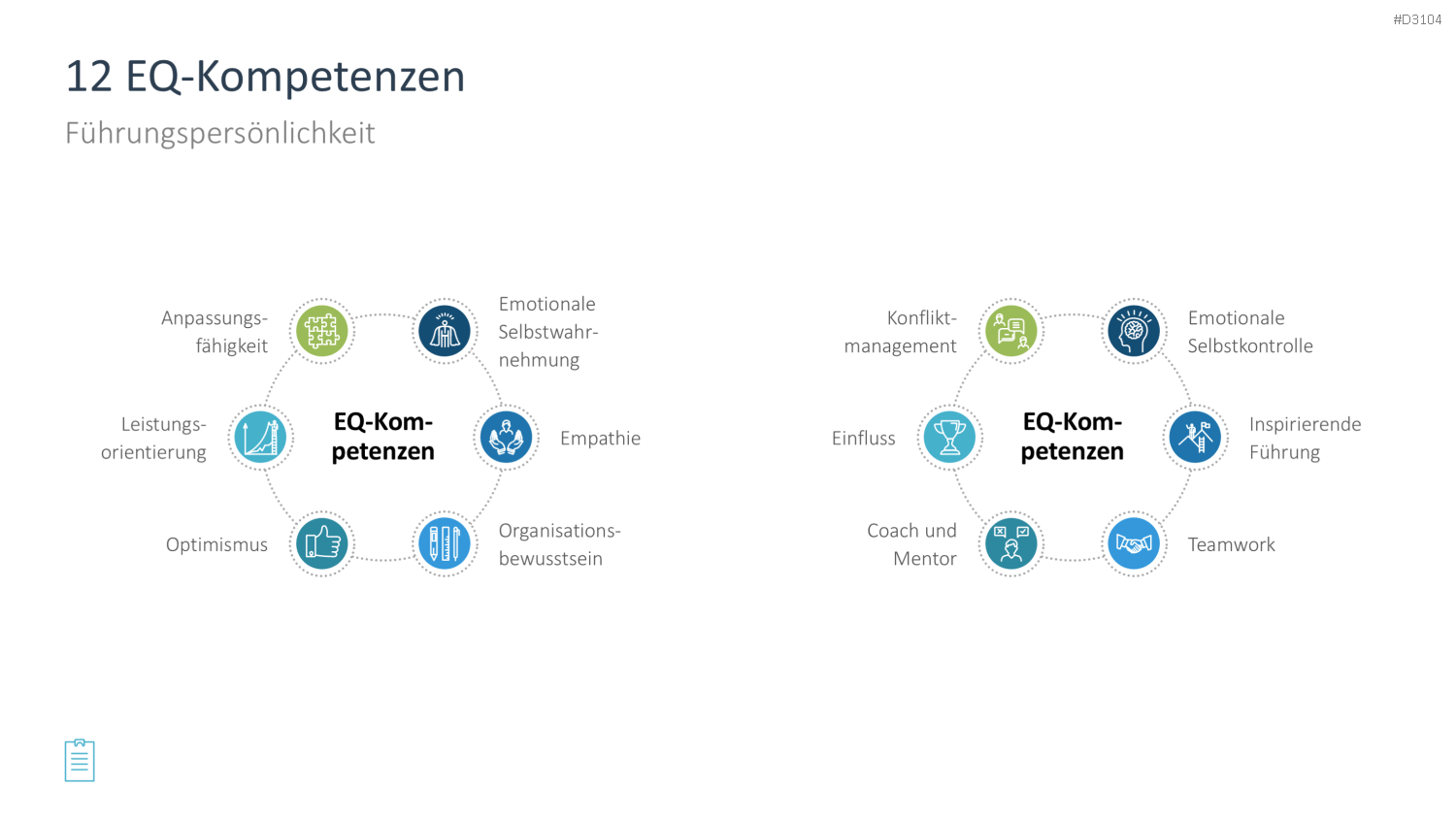 Leadership-Toolbox PowerPoint-Vorlage