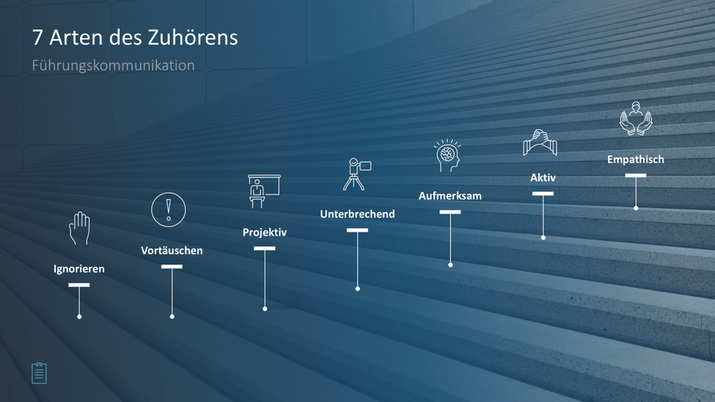 Leadership-Toolbox PowerPoint-Vorlage
