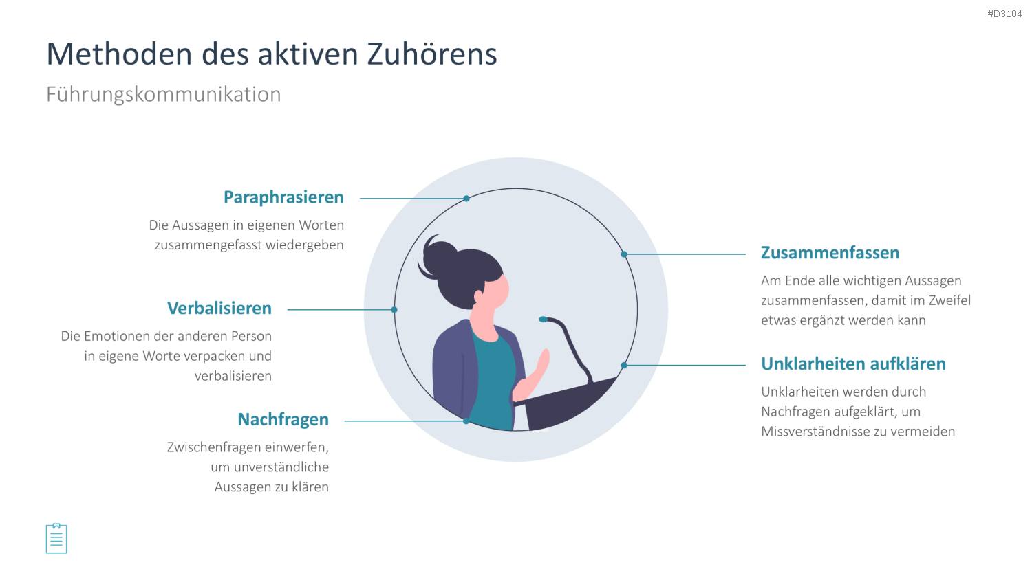Leadership-Toolbox PowerPoint-Vorlage