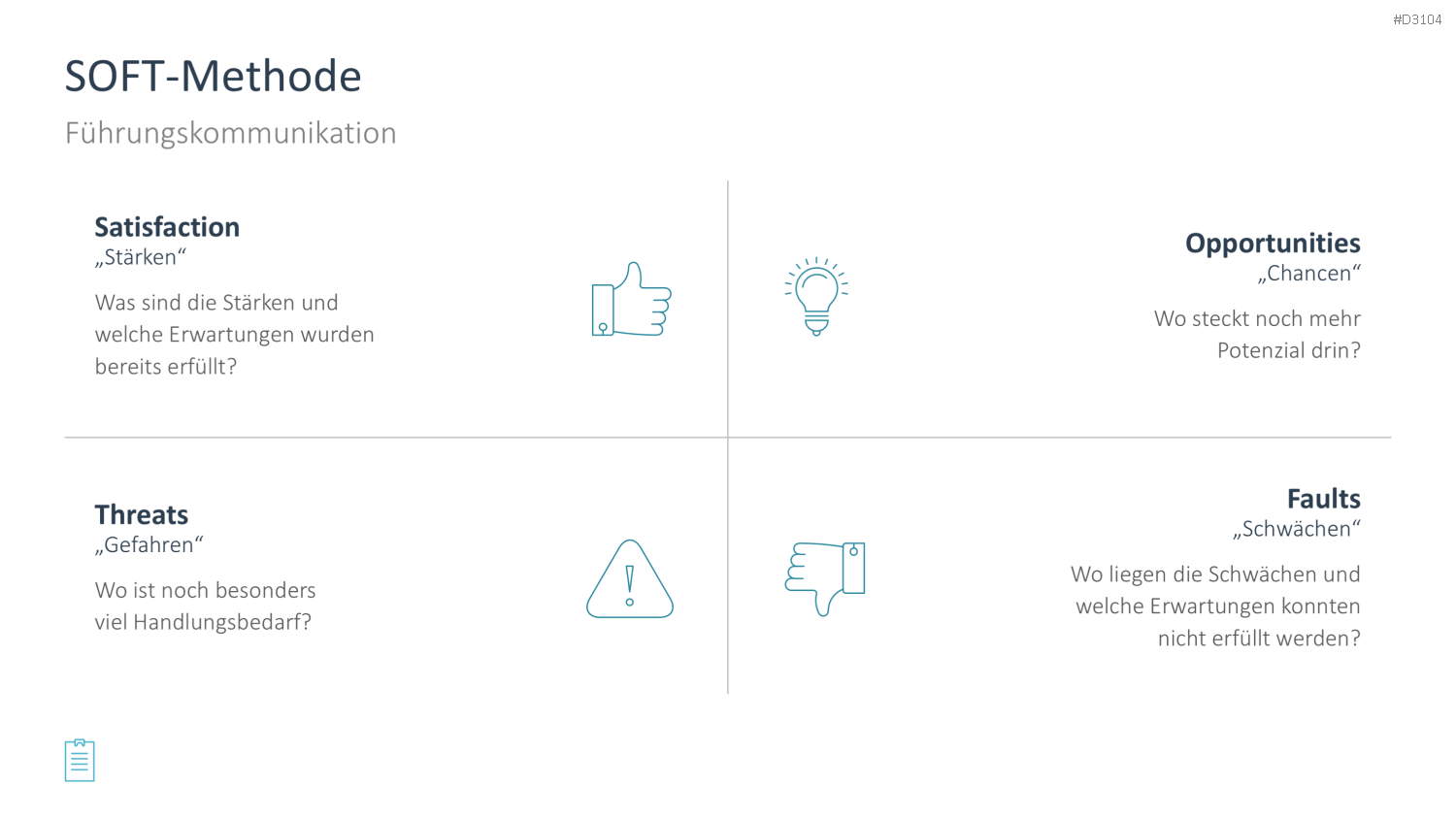 Leadership-Toolbox PowerPoint-Vorlage